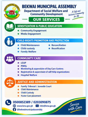 swcd_services