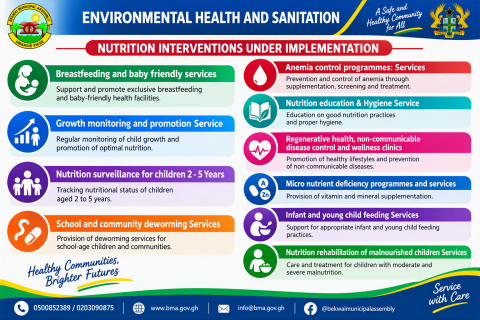 environmental_nutrition