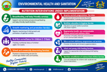 environmental_nutrition
